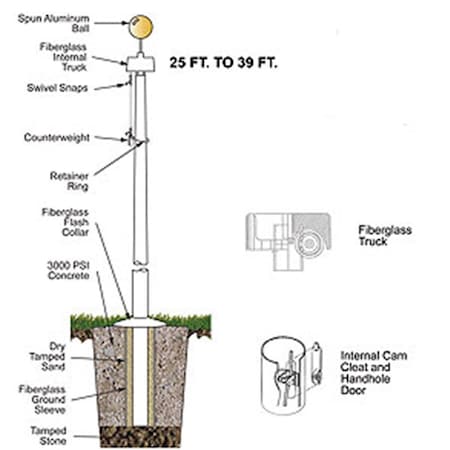 Annin Flagmakers 40 ft. Fiberglass Flagpole with Internal Halyard But; White 745380